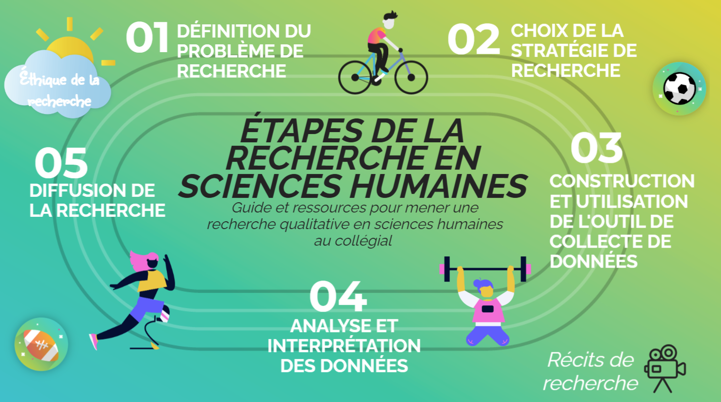 Page d'accueil de la présentation